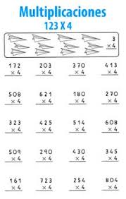 Multiplicaciones de una cifra - Matematicas para peques