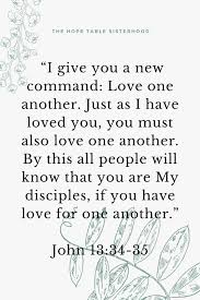  Becoming A Friend You Want To Be Friends With By Ammie Black What Would It Look Like To B Love One Another Quotes Love One Another Bible Love Yourself Quotes