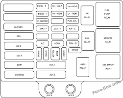 Sl350 sl500 sl55 amg sl600 sl65 amg sl550 sl55 amg. For 1998 Gmc Savana Fuse Box Wiring Diagram Blog Plaster