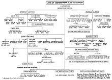 mediterranean allied air forces wikipedia