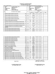 Cлушайте онлайн и cкачивайте песню cara membuat skp perawat terbaru 2021 sesuai tutorial pembuatan dupak angka kredit jabatan fungsional perawat terampil berdasarkan permenpan 35. Formulir Skp Perawat Penyelia Pdf