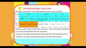 indian place value chart math 4th grade math place value chart