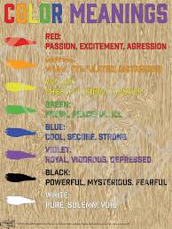 Color Meanings Poster Color Meanings Elementary Art Classroom Teacher Posters
