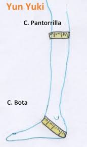 Como Tomar Las Medidas Para Realizar Ropa De Dama Patrones De Costura Costura De Moda Clases De Costura