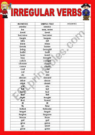 Irregular Verbs List Worksheet Irregular Verbs Verbs List Verb