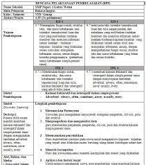 I take courses in foreign university. Contoh Rpp Sd Kelas 5 Bahasa Inggris