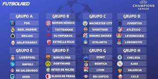 Todos los resultados de los partidos de champions jornada a jornada en marca. Los 30 Partidos Ineditos En La Champions 2019 2020 Champions League Futbolred