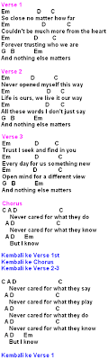 Review Lagu Nothing Else Matters Metallica Chord Lirik Mynotepat Com