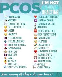 Pin By Shireen Qureshy On Health Wealth Pcos Diet Pcos Diet Plan Pcos Awareness