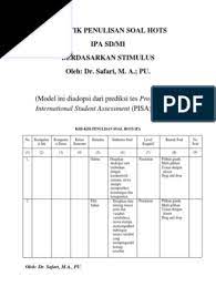 Contoh Kisi Kisi Soal Hots Kelas 4 Sd Dunia Sosial