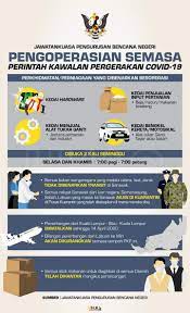 Manage and improve your online marketing. Bengkel Kereta Balai Ringin Malaypaska