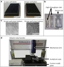 Important notice for search by name: Heat Transfer During Freeze Drying Using A High Throughput Vial System In View Of Process Scale Up To Serum Vials Journal Of Pharmaceutical Sciences
