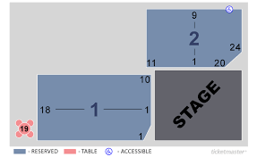 Problem Solving Rio Theatre Seating Chart 2019