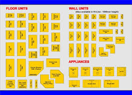 We did not find results for: Pin By Dawn On Cupboards Kitchen Designs Layout Lavatory Design Master Bathroom Remodel Small
