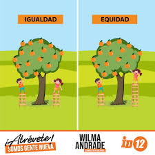 Teams tolima la equidad played so far 38 matches. Izquierdademocratica On Twitter La Primera Obligacion De La Igualdad Es La Equidad Victor Hugo