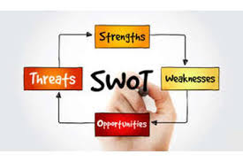 The pest analysis is a popular tool for strategic planning. Swot And Pestle Analysis Assignment Locus Assignment Help