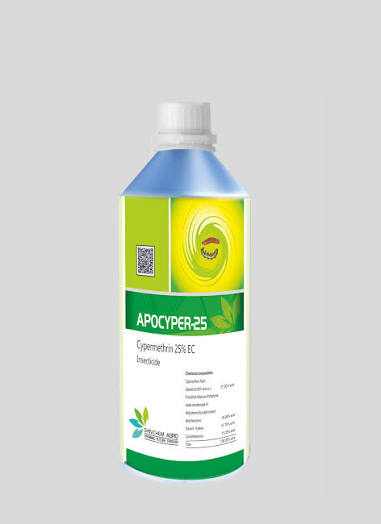 LIVE: Shivchem Agro IPO GMP Live Today — The ₹14 Cr Crop Protection & Working Capital Playbook