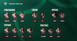 América mineiro athletico paranaense atlético goianiense atlético mineiro bahia ceará chapecoense corinthians cuiabá flamengo fluminense fortaleza grêmio internacional juventude palmeiras rb. Ytr6w Pjgbjagm