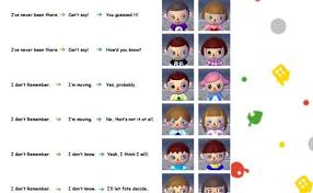 Know how to choose your hairstyle! Animal Crossing New Leaf Guide To Hairstyles Nl Hhd Cute766