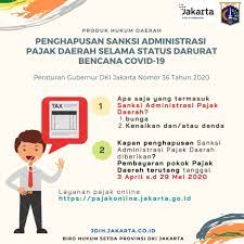 We did not find results for: Tax Learning Ketentuan Insentif Pajak Daerah Sehubungan Dampak Covid 19 Provinsi Dki Jakarta