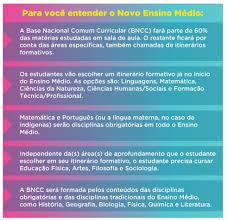 Como fica o ensino de história e dos demais componentes de ciências humanas e sociais nesse novo formato? Estudantes Aprovam Mudancas No Ensino Medio Vem Entender Pelo Futuro Do Trabalho Gshow