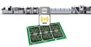 International monetary fund, international financial statistics and data files using world bank data on the gdp deflator. Smt Production Line Detects Pcb Via Rfid Harting Technology Group