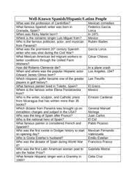 There are speaking languages of countries that are an entire ocean apart and yet they keep the same characteristics. Over 100 Trivia Qestions About Famous Spanish Hispanic People Tpt