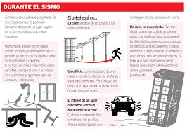 Desde las 19:00 horas, sismología informó que hasta el momento se han percibido 11. Hay Mayor Sensibilidad Ante Los Sismos Tras El Terremoto En Ecuador Informes Noticias El Universo
