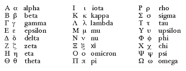 Greek Alphabet Letters A Z Letter
