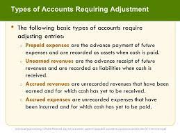 Accounts That Can Be Adjusted Accrued Revenues Accrued Expenses Deferred Expenses And Deferred Revenues Accounting Principles Accounting Fixed Asset