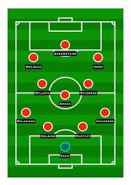 From wikipedia, the free encyclopedia. How Arsenal Could Line Up Against Manchester United Sports Mole