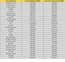 You are now easier to find information about car in malaysia with this information including the latest car price list in malaysia, full specs, and review. 2018 Car Price In Malaysia Without Gst