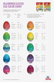 Food Coloring Mix Chart Easter Eggs 15 Linearts For Free