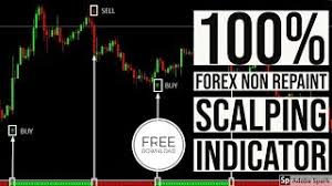 The indicator does not recalculate. 100 Guaranteed Forex Non Repaint Scalping Indicator Metatrader 4 Free Download 2019 Youtube