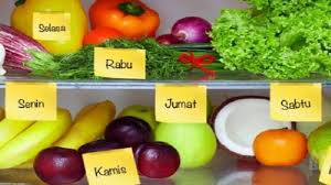 Nutri jel tanpa gula(sudah di buat)•per sedang•apel sedang•alpukat sedang•mayonis(saya pake maestro)•yogurt. Inilah 8 Jenis Buah Yang Baik Untuk Dikonsumsi Bagi Kamu Yang Ingin Diet