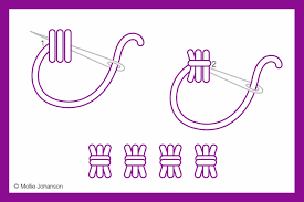 A comprehensive guide to hand embroidery stitches and how to work them. Learn Embroidery With 32 Helpful Stitch Instructions