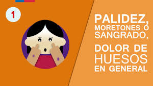3% of cancer in children under 14. Paho Who Childhood Cancer