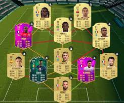 Gianluigi buffon is an italian professional football player who best plays at the goalkeeper position for the juventus in the serie a tim. Fifa 20 Gianluigi Buffon Flashback Sbc Announced Requirements And Solutions Fifaultimateteam It Uk