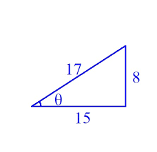 In this unit, students will be able to: Calculating Angles For A 5 12 13 Triangle Video Lesson Transcript Study Com