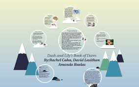 #dash and lily's book of dares #dash & lily's book of dares #dash & lily #dash and lily #first time watching #book to show adaptation. Dash And Lily S Book Of Dares By Amanda Ruelas