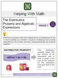An individual can also look at algebra grade 8 worksheets image gallery that many of us get prepared to discover the image you are searching for. Algebra Worksheets Helping With Math