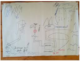 Enjoy access to an experienced staff of certified specialists that will be more than happy to give you expert do it yourself pest control advice, tips and training. Sustainability Free Full Text Making Non Sense Of Urban Water Flows Qualities And Processes For Transformative And Transgressive Learning Moments Html