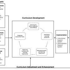 Christian Jan Robert FAUSTO