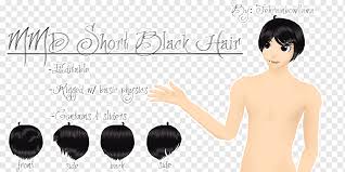Being the founder and director of black hair salon, raymond is driven with the ideology to provide customers with the best services which allow them to feel at home yet receiving professional treatment at the same time. Black Hair Hairstyle Mikumikudance Male Hair Salon Black Hair People Artificial Hair Integrations Png Pngwing