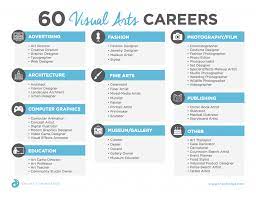 60 Visual Arts Careers To Discuss With Your Students The Art Of Education University Art Careers Visual Arts Careers Visual Art