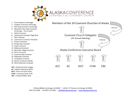2018 Organizational Chart By Alaska Conference Publications