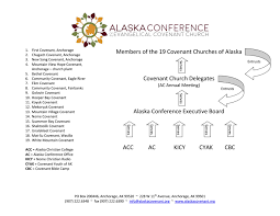 2018 organizational chart by alaska conference publications