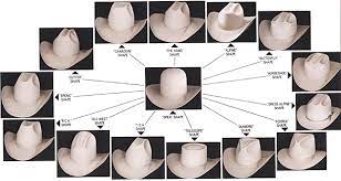 Stylish Order Any Shape On This Cowboy Hat Styles Cowboy Hat Styles Cowboy Hats Western Cowboy Hats