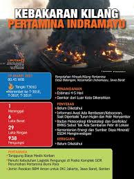 Rumah sakit umum (rsu) pmc ( permata medical center) indramayu jalan raya panyindangan wetan, sindang indramayu. Fxejvfzrkyiypm