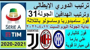 في حصد لقب بطولة الدوري الإيطالي في الموسم الحالي، حيث أن فريق انتر في الدوري الايطالي حقق خلالهم الفوز في مباراة وتعادل في مباراة اخري وتلقي الخساره في ثلاث مباريات، وتذاع المباراة اليوم عبر قناة بي ان سبورت الثالثة اتش دي مع المعلق عليها محمد بركات. ØªØ±ØªÙŠØ¨ Ø§Ù„Ø¯ÙˆØ±ÙŠ Ø§Ù„Ø§ÙŠØ·Ø§Ù„ÙŠ ÙˆØªØ±ØªÙŠØ¨ Ø§Ù„Ù‡Ø¯Ø§ÙÙŠÙ† Ø§Ù„Ø¬ÙˆÙ„Ø© 31 Ø§Ù„ÙŠÙˆÙ… Ø§Ù„Ø³Ø¨Øª 17 4 2021 ÙÙˆØ² Ø³Ø§Ù…Ø¨Ø¯ÙˆØ±ÙŠØ§ ÙˆÙ‡Ø²ÙŠÙ…Ø© Ø¨Ø§Ø±Ù…Ø§ Youtube